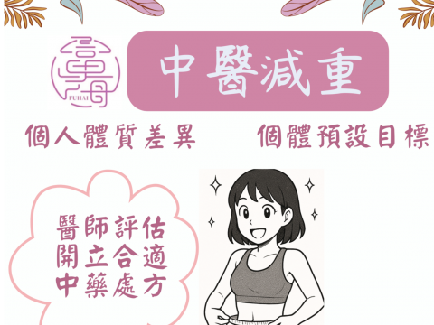 土城中醫減重